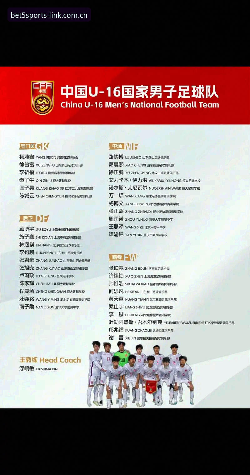 U17世界杯抽签揭晓，中国足球小将如何突破重围？