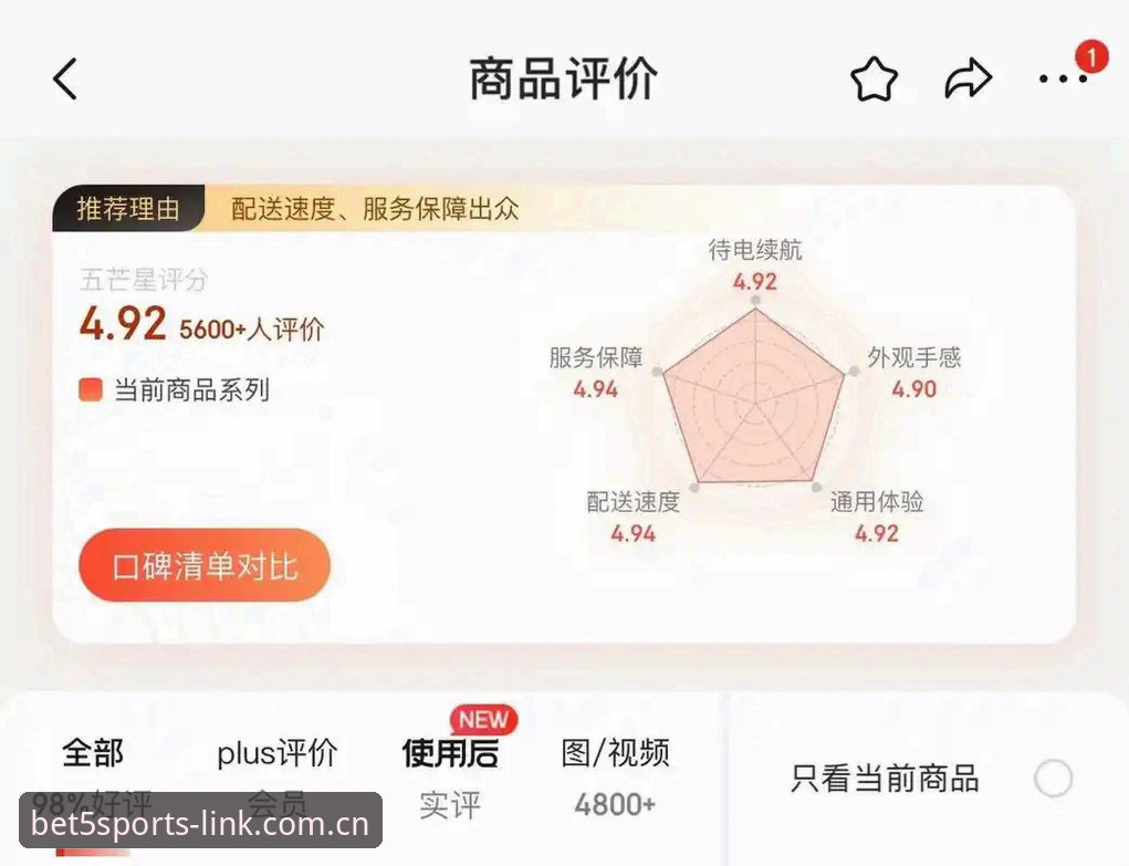 BET5专属福利iOS版 资深用户实测:BET5专属福利iOS版领取攻略与使用心得