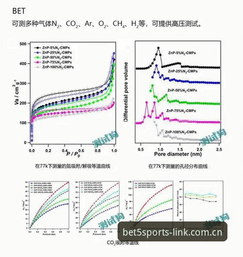 BET5体育平台使用指南：从注册到投注的完整流程解析